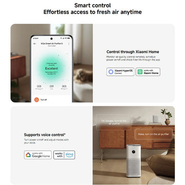Xiaomi Mijia Smart Air Purifier 6 EU