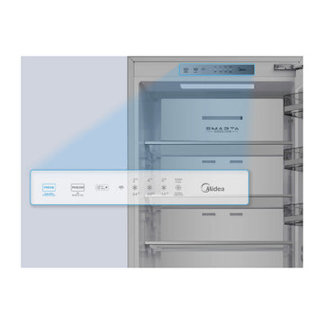 Midea MDRE411FGE01