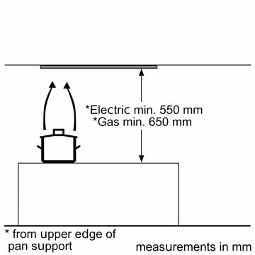 BOSCH DLN53AA70